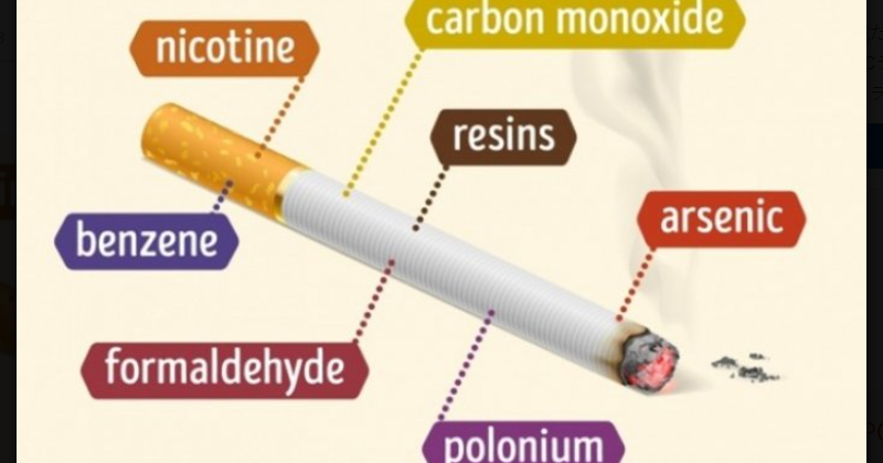 Kandungan Rokok Yang Mengerikan Bagi Kesehatan Manusia